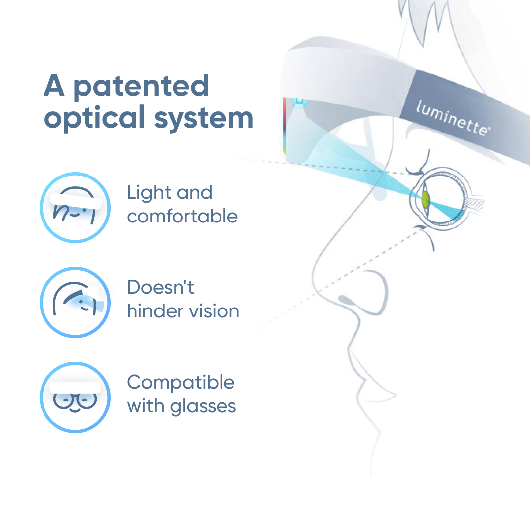 Luminette EE - Main Image