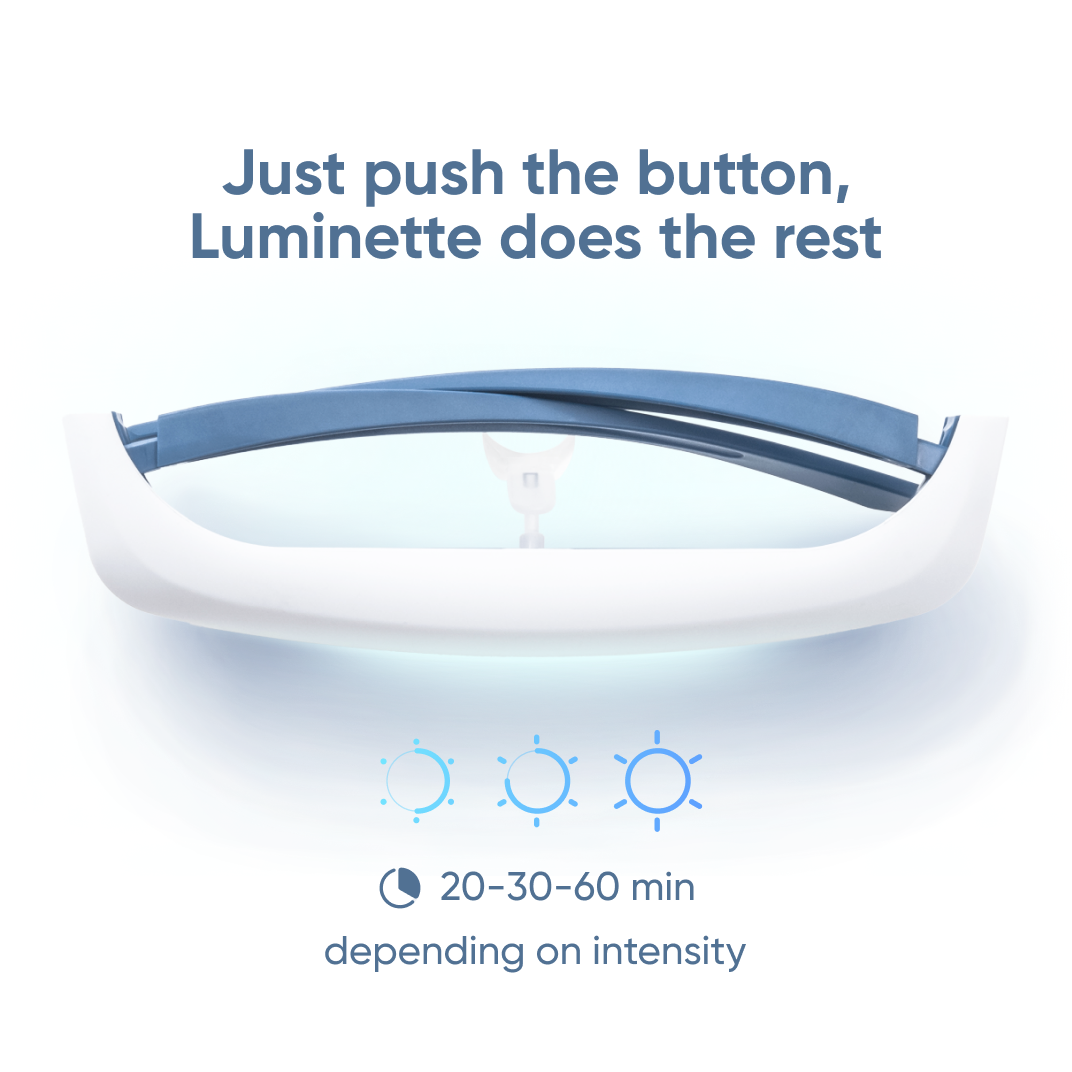 リラクゼーショングッズ Luminette Luminette 2 US